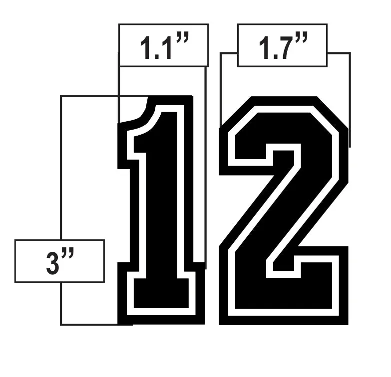 Umpire Numbers - 3"